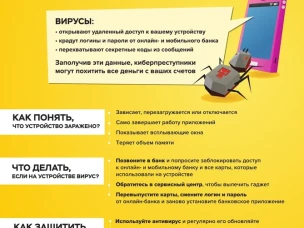 "О способах и методах хищения денежных средств"